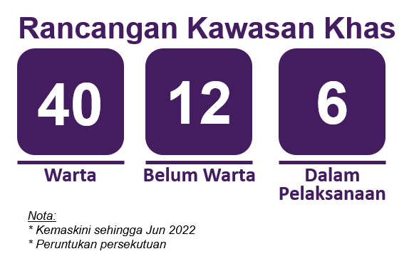 Rkk2022