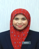 Shahidah binti Che Wan Mohamed